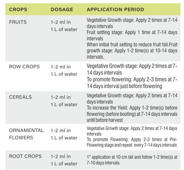 Potash King Liquid fertilizer