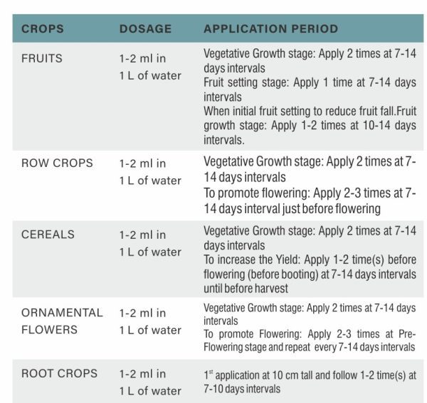 DAP Booster Liquid Fertilizer