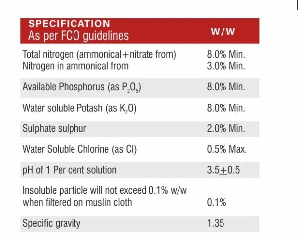 Rapid 25 Liquid Fertilizer - Image 4